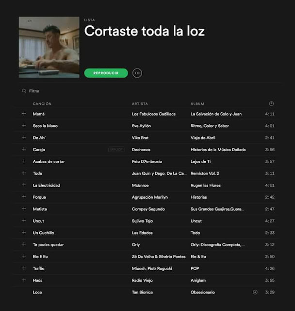 Playlist de Ricardo Fort - Cortaste toda la loz (Humor)