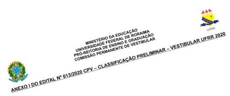 Classificação Preliminar