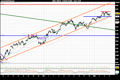 ibex 2