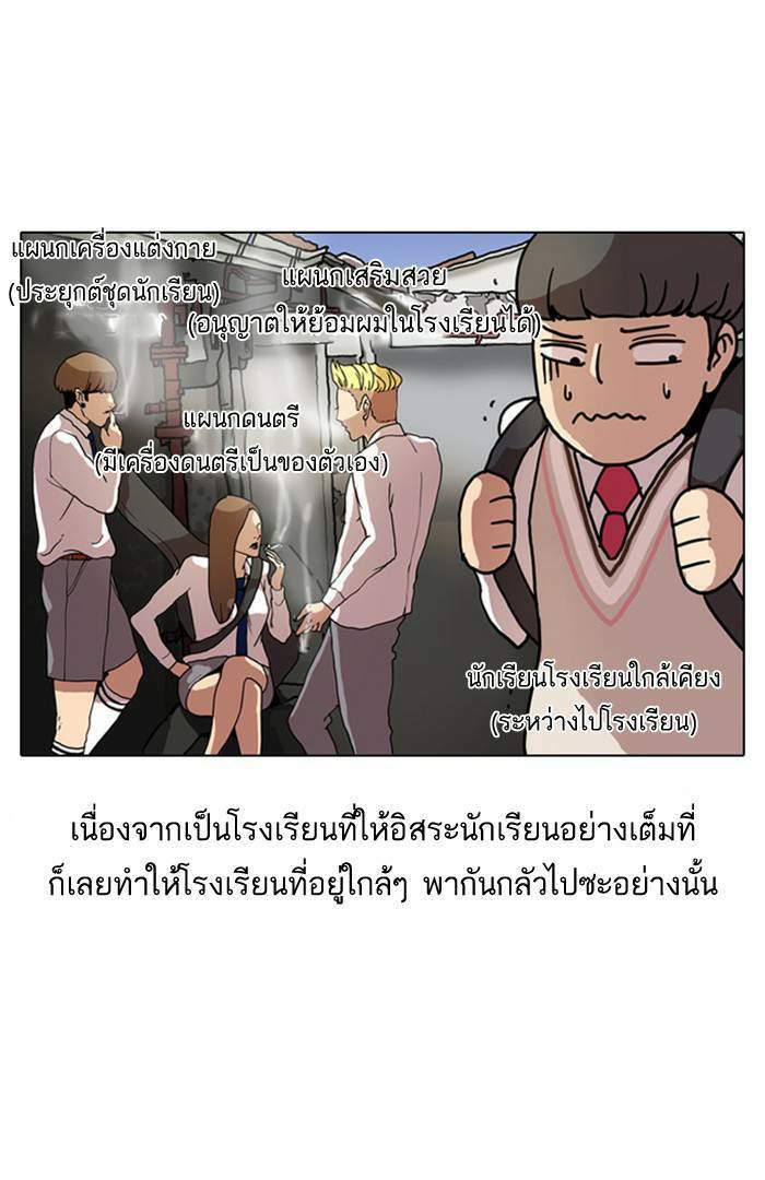 Lookism ตอนที่ 4