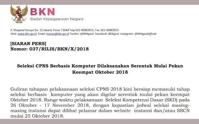 jadwal seleksi cpns berbasis komputer 2018