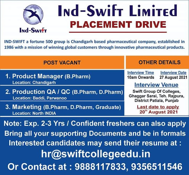 Job Availables, IND-SWIFT Walk In Interview For D.Pharm/ B.Pharm/ Graduate