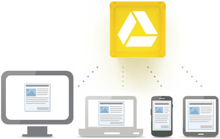 Google-Drive-Sync