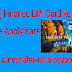 Bajaj Finance EMI Card ke liye kaise Apply Kare