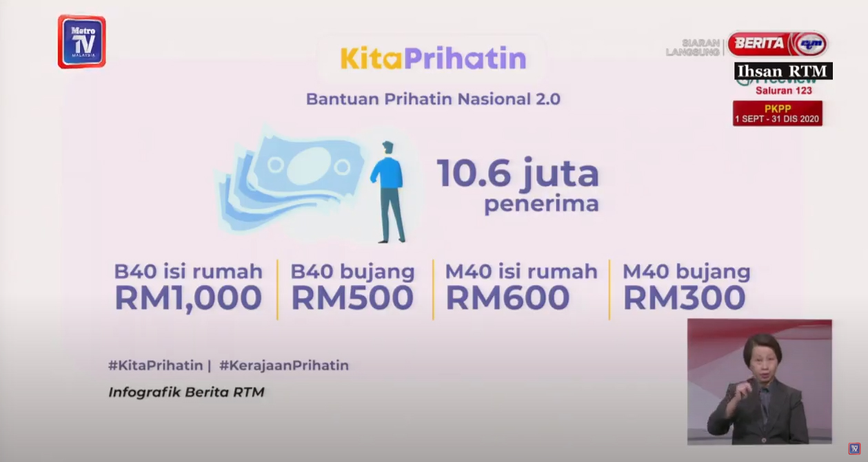 Bantuan Prihatin Nasional (BPN) dilanjutkan kepada BPN 2.0 