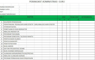 Download administrasi guru kelas sd K13