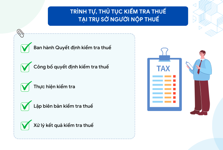 Hình 2: Trình tự, thủ tục kiểm tra thuế tại trụ sở người nộp thuế