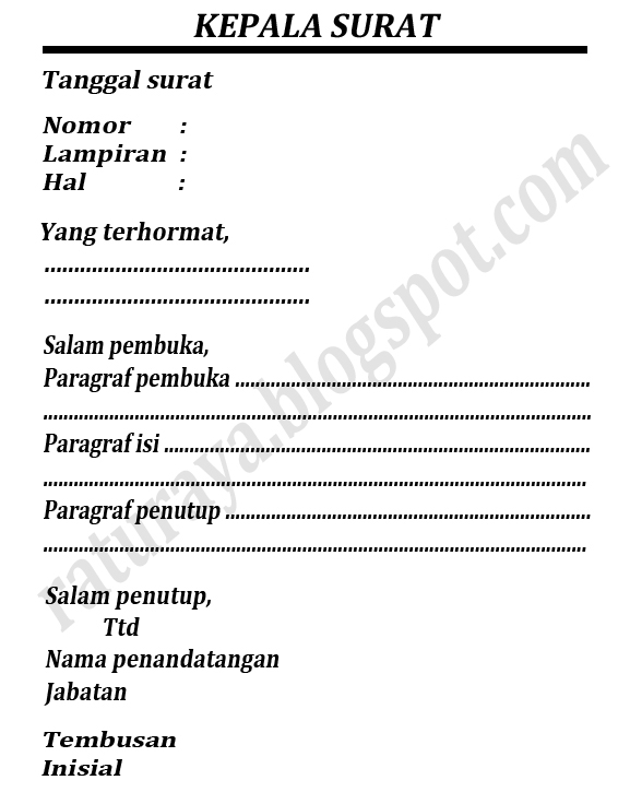 Sinau Online: Bentuk Surat