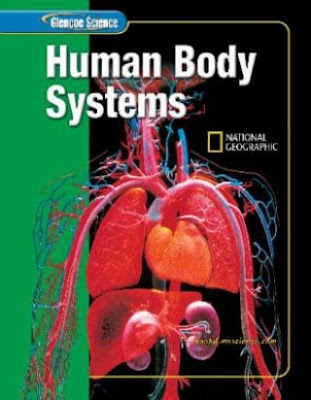 systems of body. systems of ody.