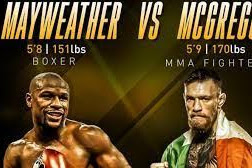 MAYWEATHER VS MCGREGOR, HOW TO WATCH THIS BOXING MATCH ON KODI