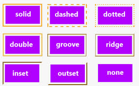 CSS Borders