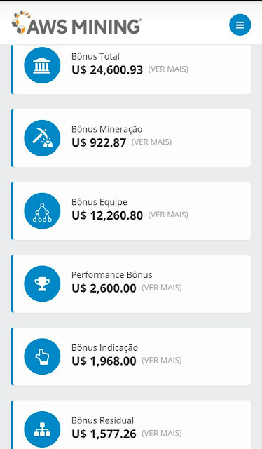 AWS Mining Investing Bitcoin