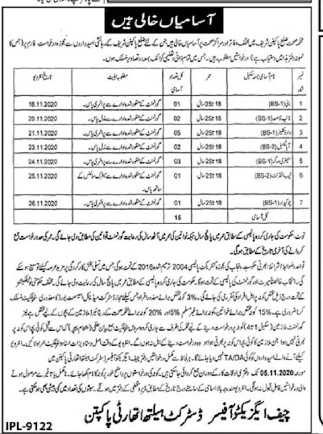 Health-department-punjab-jobs-2020-naib-qasid-sanitary-worker-application-form