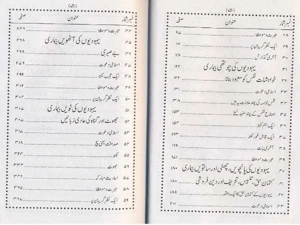 Index of the Urdu Book Yahood Ki 40 Beemariyan by Maulana Masood Azhar