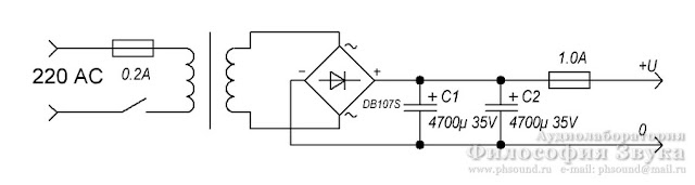 Схема блока питания для усилителя