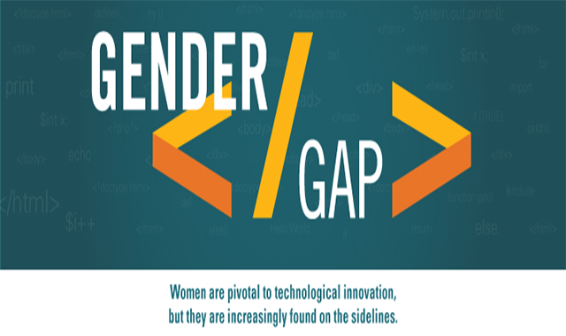 Gender Gap – Women in Technology 