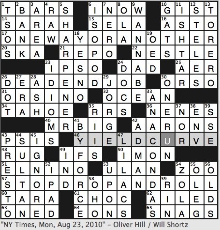 Daily Crossword Puzzles on Rex Parker Does The Nyt Crossword Puzzle Crustacean Seven Pairs Of