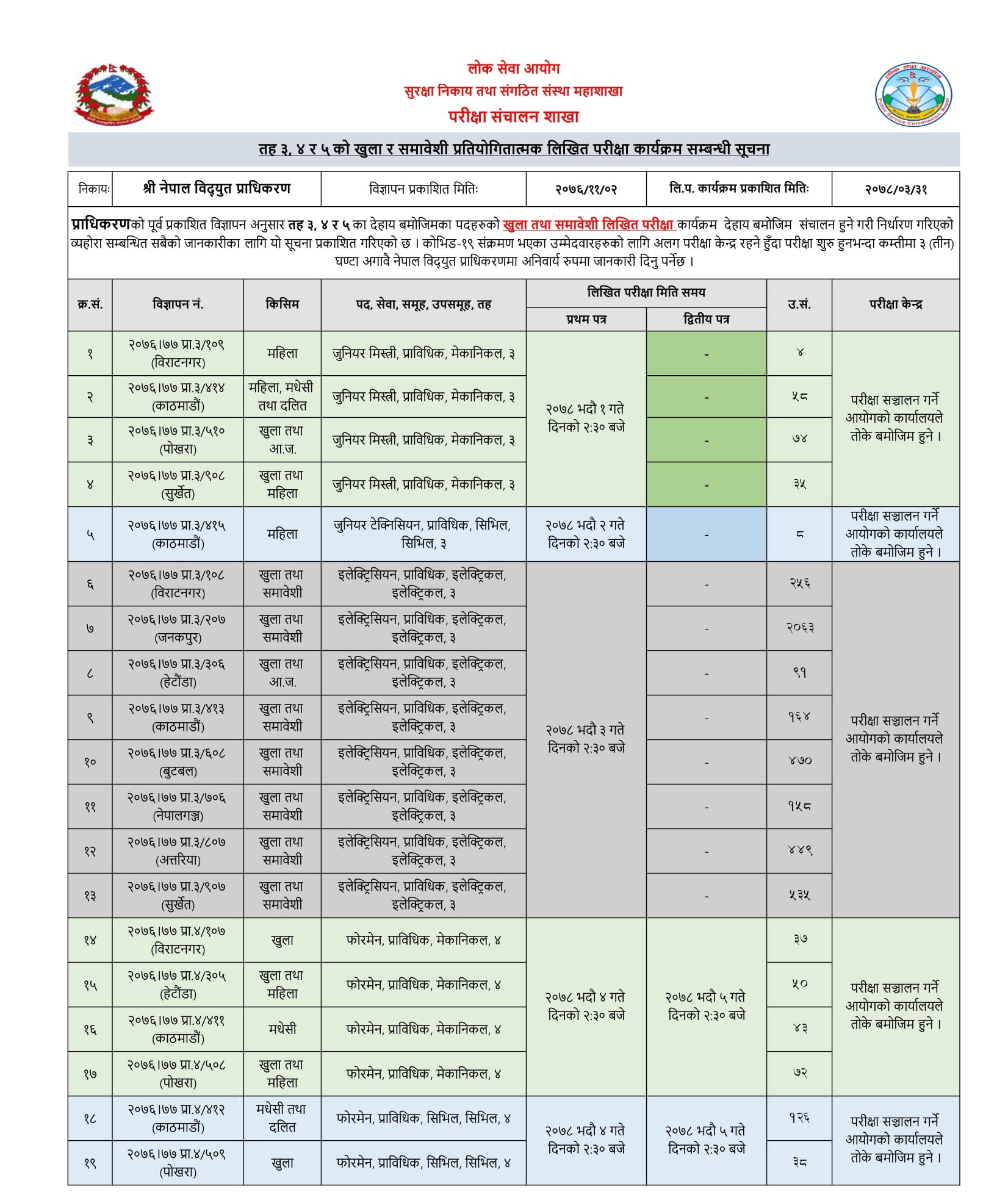 Nepal Electricity Authority (NEA) Level 3, 4 and 5th Written Exam Notice