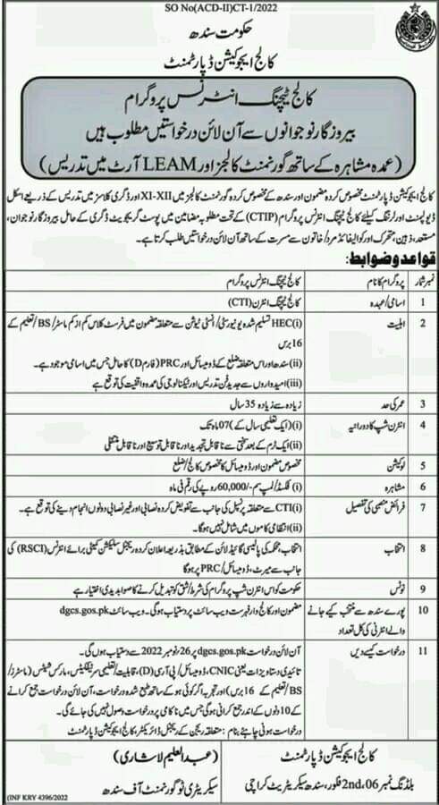 College Education Department Government of Sindh Jobs 2022