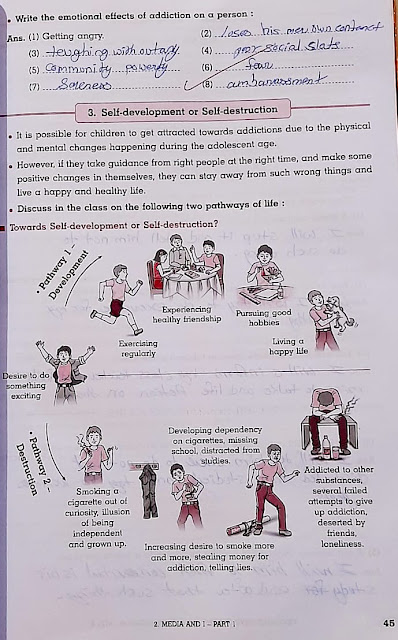 10th SSC board Practical (Navneet Book solution) for subject "self-development and art appreciation" Part-3