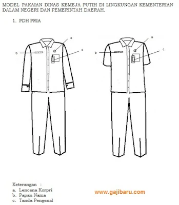 Model PDH PNS Pria Kemendagri dan Pemda