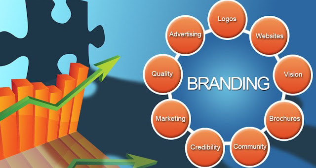 How to Brand Your Business