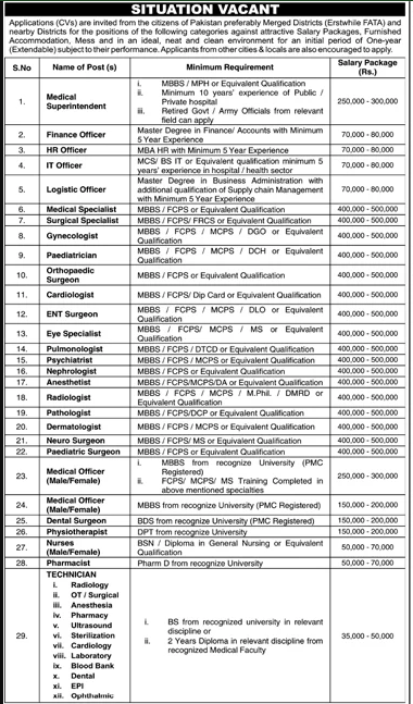 Latest August 2021 Vacancies in Medical, IT and Other Occupations