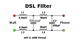 Standard low-pass Phone Line Filter