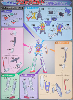 AG 1/144 Gundam AGE-1 Normal