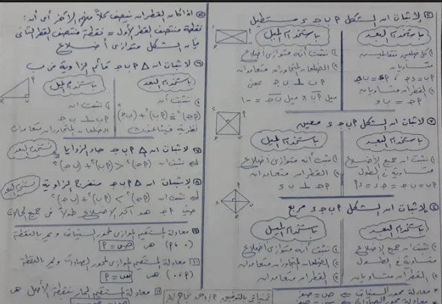 المراجعة النهائية فى الهندسة للصف الثالث الاعدادى الترم الاول 2021