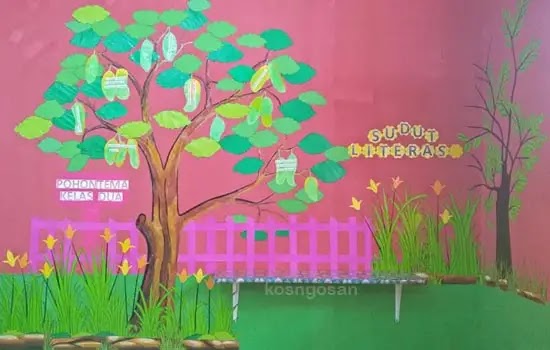  Contoh  Pohon  Literasi  untuk  Sekolah SD  SMP dan SMA kosngosan