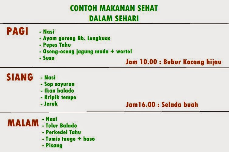 31 Menu Makanan Sehat Untuk Ibu Hamil Muda