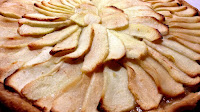 French Cooking Terms