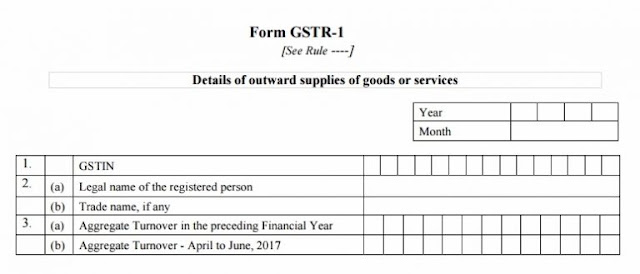 Everything You Need to Know Before Filing GSTR 1