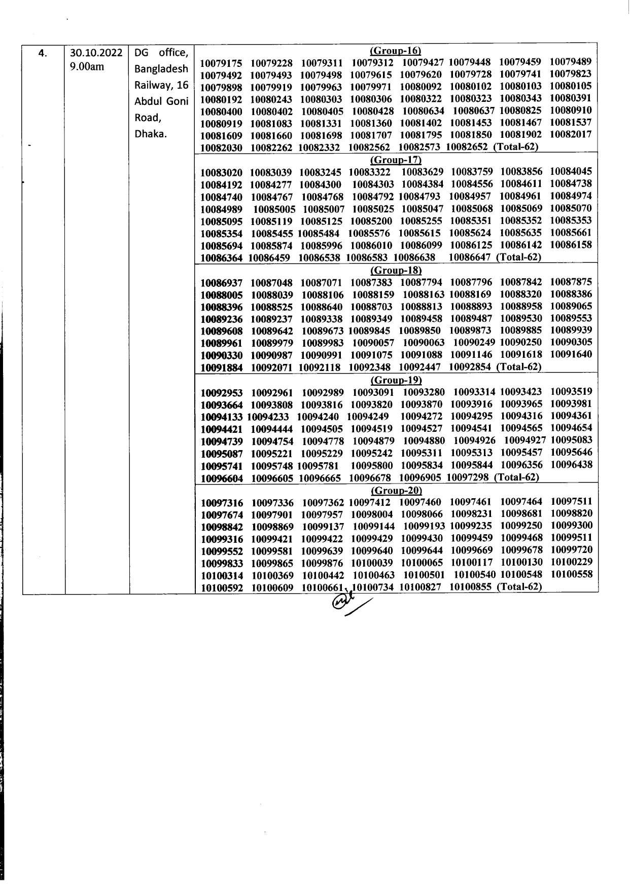 Bangladesh Railway Viva Exam Date Published