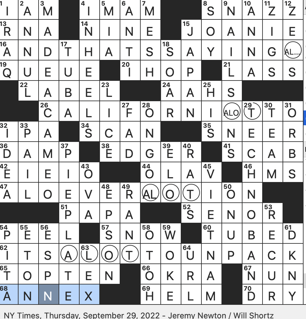 Rex Parker Does the NYT Crossword Puzzle: Failure to sneeze / THU 4-21-16 /  Brilliantly blue / Textbook market shorthand / Drunk's woe / Redheads book  lovers maybe / Title figures in