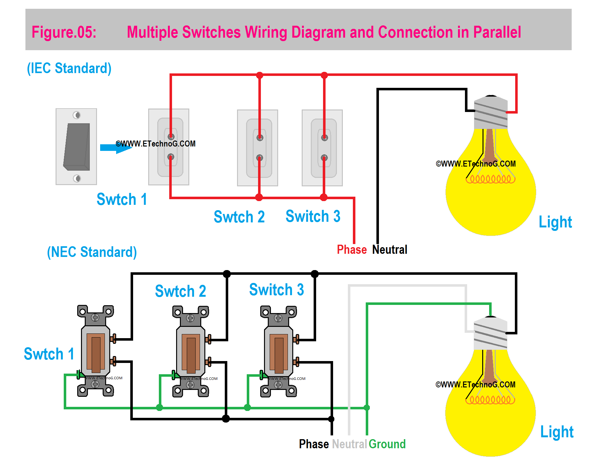 Multiple Switches Wiring Diagram and Connection in Parallel