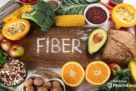 Fiber