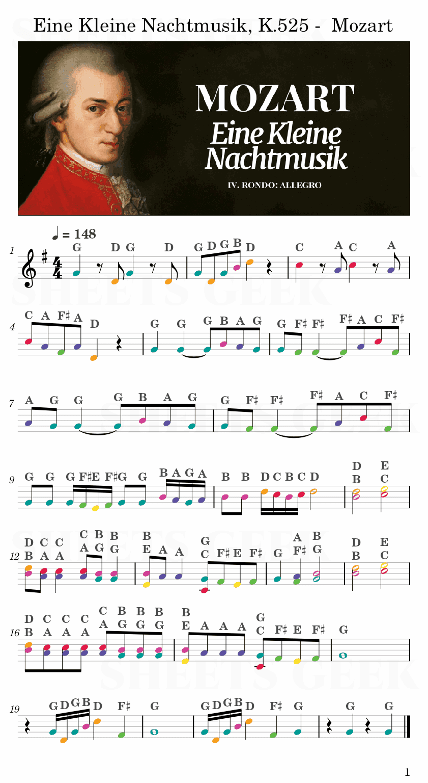 Eine Kleine Nachtmusik, K.525 - Mozart Easy Sheet Music Free for piano, keyboard, flute, violin, sax, cello page 1