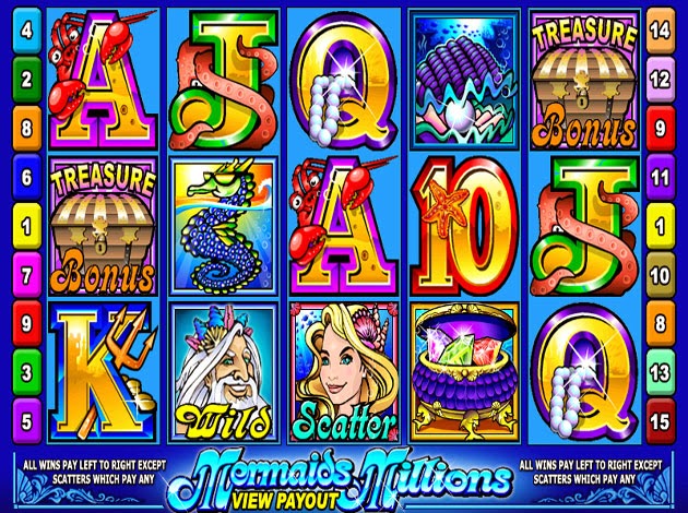 Games Millions