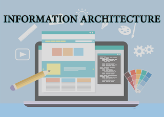 Information Architecture (IA)