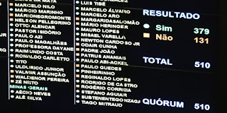 PDT suspende deputados que votaram a favor da reforma da Previdência