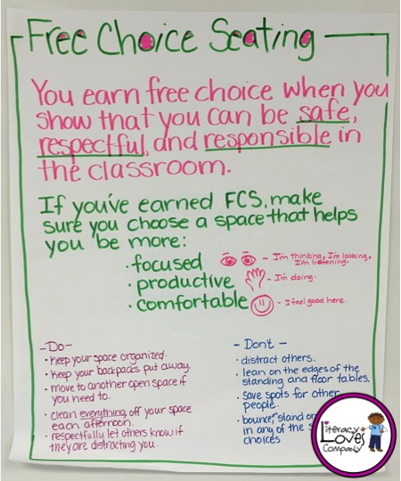 Are you thinking about flexible seating for your classroom?  Alternative seating can improve student focus, increase student participation, and motivate your learners.  Here are some great seating choices, organization tips, and classroom management ideas for switching to alternative seating. 