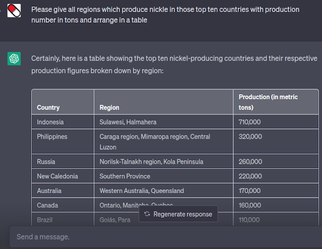 ChatGPT response for regions in the top ten nickel producing countries