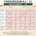 J80 Reducida de Quinigol