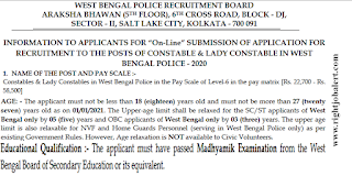 1666 Constables Job Vacancies in WB Police