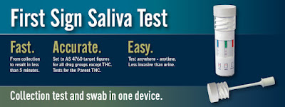 saliva drug testing