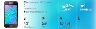 Harga Dan Spesifikasi Samsung Galaxy J1 Mini