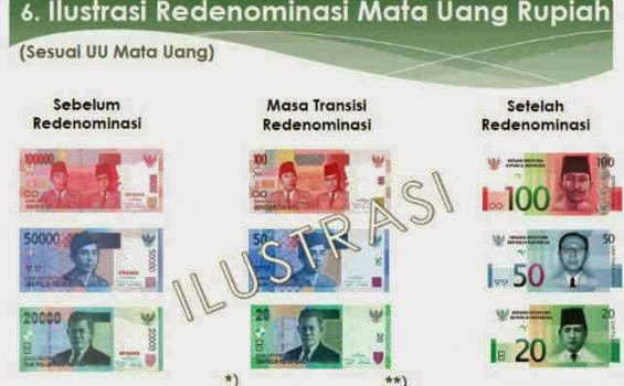 Ini Dia Gambar Mata Uang Rupiah yang Baru per 17 Agustus 