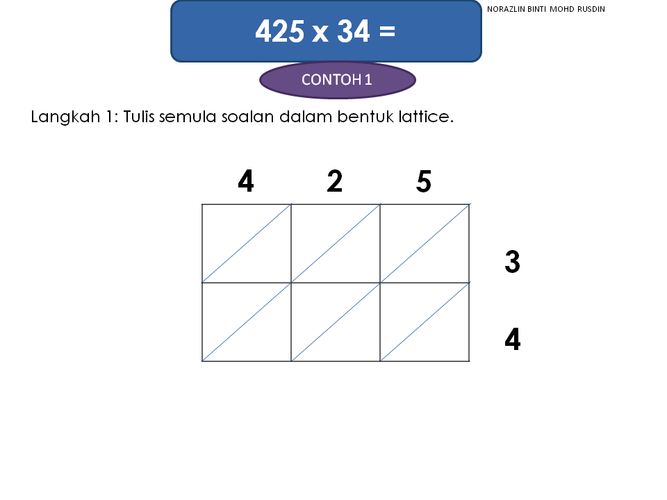 Matematik Bukan Sekadar Kira-kira "Logical Thinking and 